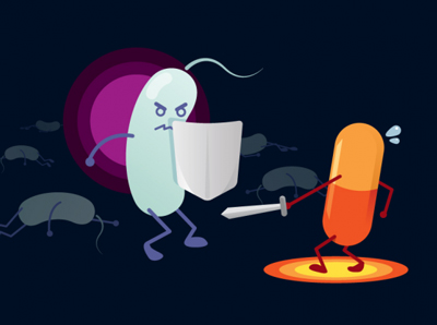 ﻿ عوارض مصرف آنتی بیوتیک ها